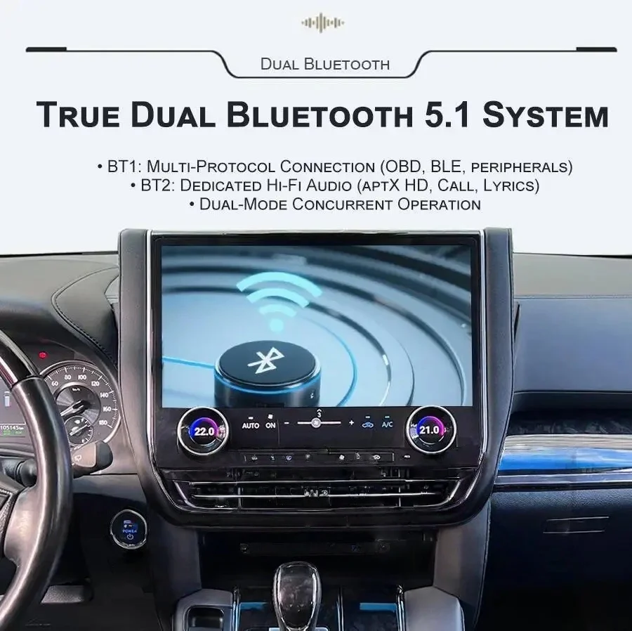 16.8 inch Car Radio Android 13 For Toyota Alphard 30 2015-2023 A30 Upgraded To 40 CarPlay Video Player GPS Video Stereo 4G WIFI
16.8 inch Car Radio Android 13 For Toyota Alphard 30 2015-2023 A30 Upgraded To 40 CarPlay Video Player GPS Video Stereo 4G WIFI