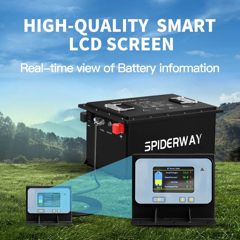 48V 105Ah Golf Cart LiFePO4 Lithium Battery + Charger for Cushman Hauler Shuttle
48V 105Ah Golf Cart LiFePO4 Lithium Battery + Charger for Cushman Hauler Shuttle