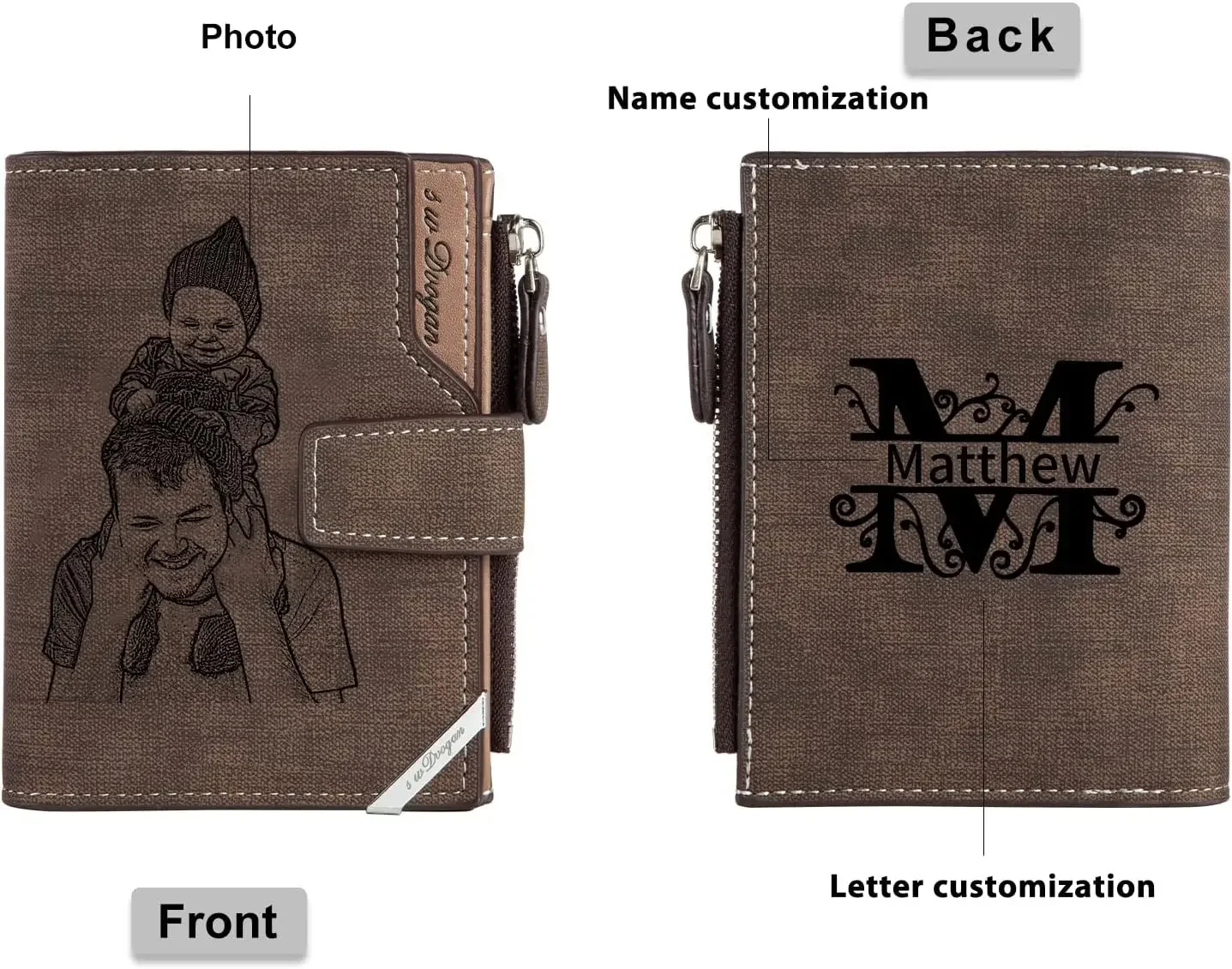 Personalized Wallets for Men Photo Engraved Wallet for Father Husband Son Boyfriend Grandpa Father's Day Gift Birthday
Personalized Wallets for Men Photo Engraved Wallet for Father Husband Son Boyfriend Grandpa Father's Day Gift Birthday
