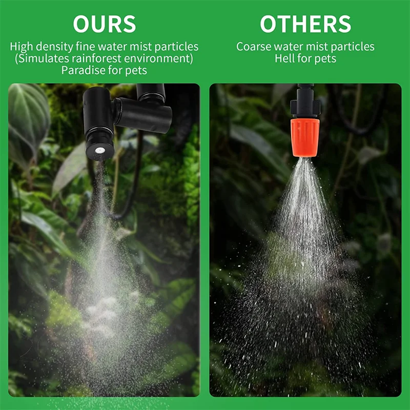 Intelligent Fogger Terrariums Electronic Humidifier Timer Automatic Mist Rainforest Timing Spray System Kit Control Sprinkler
Intelligent Fogger Terrariums Electronic Humidifier Timer Automatic Mist Rainforest Timing Spray System Kit Control Sprinkler