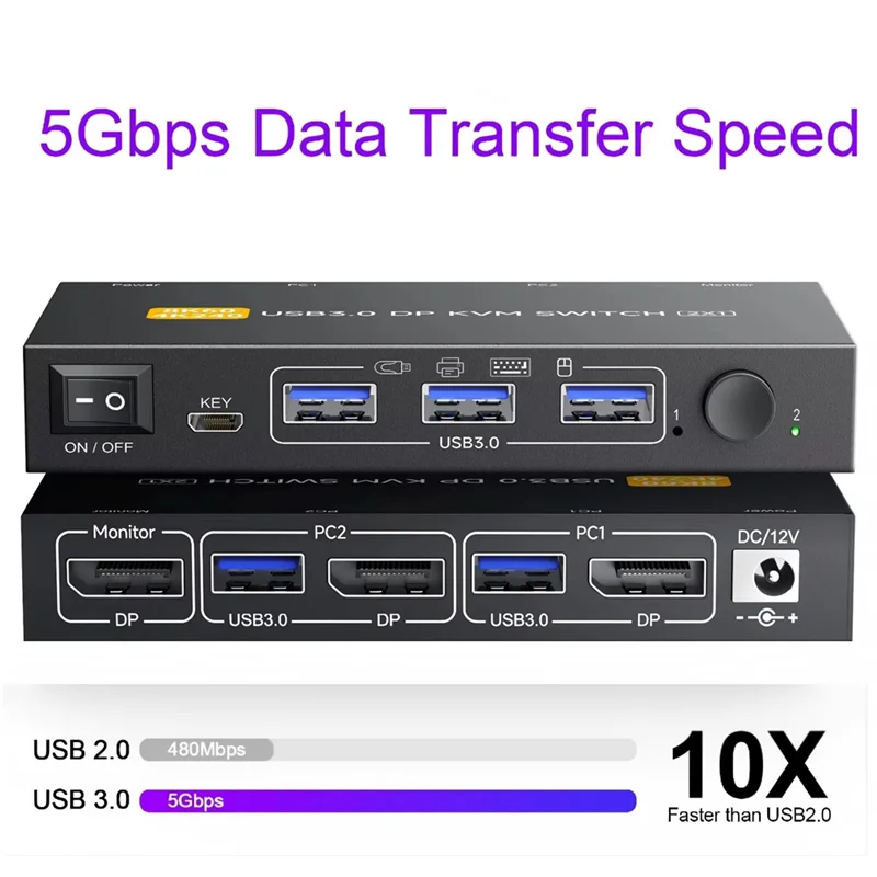 NEW-DP KVM Switch New 1 Monitors 2 Computers USB 3.0 Port Support Displayport 8K@ 60Hz Mouse Keyboard Sharing Functionality
NEW-DP KVM Switch New 1 Monitors 2 Computers USB 3.0 Port Support Displayport 8K@ 60Hz Mouse Keyboard Sharing Functionality