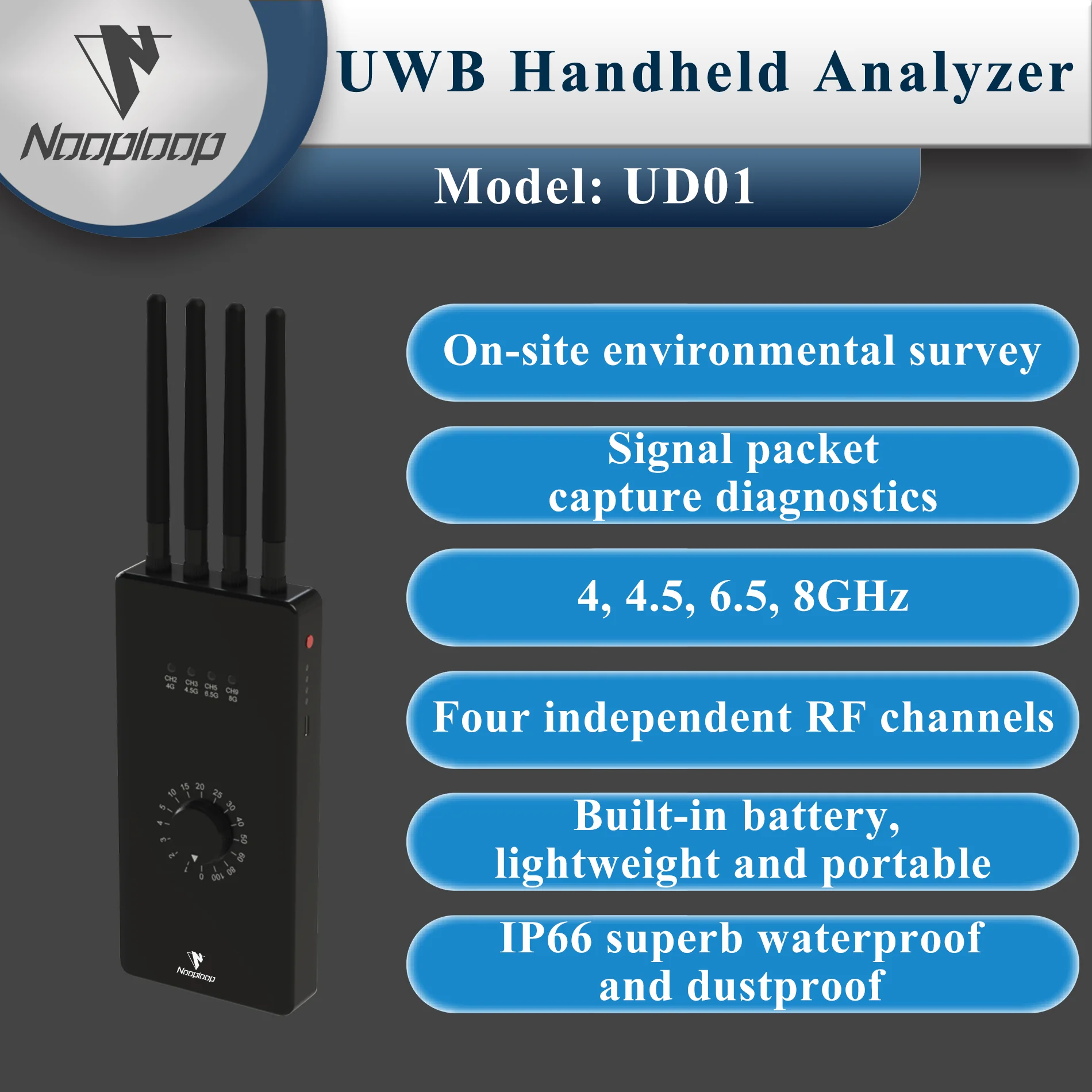 UD01 UWB handheld analyzer ultra wideband indoor positioning on-site survey, packet capture and diagnosis spectrum
UD01 UWB handheld analyzer ultra wideband indoor positioning on-site survey, packet capture and diagnosis spectrum