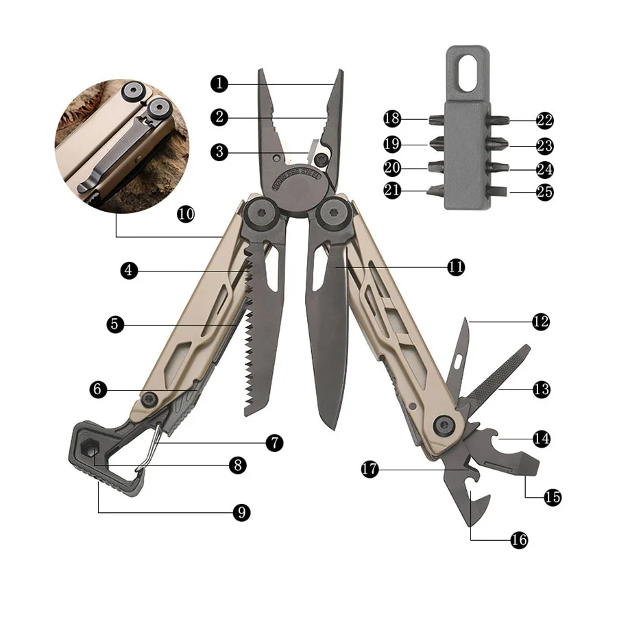 Outdoor Camp 25 In 1 Multi-Tool Folding Multipurpose Hand Survival Tools Pliers With Knife Scissors Wire Stripper Bottle Opener
Outdoor Camp 25 In 1 Multi-Tool Folding Multipurpose Hand Survival Tools Pliers With Knife Scissors Wire Stripper Bottle Opener