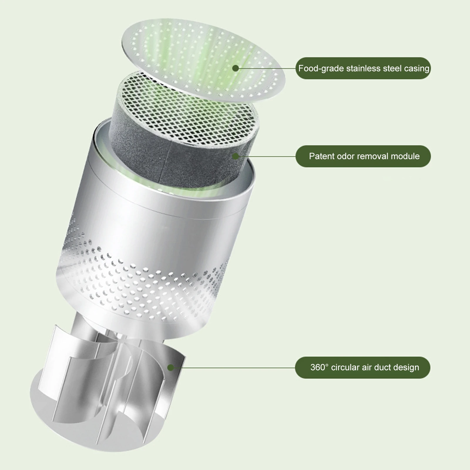 Многофункциональный поглотитель запахов, многоразовый, с сроком службы до 10 лет, очиститель воздуха для холодильника, гардероба, обувного шкафа, кладовой
Многофункциональный поглотитель запахов, многоразовый, с сроком службы до 10 лет, очиститель воздуха для холодильника, гардероба, обувного шкафа, кладовой