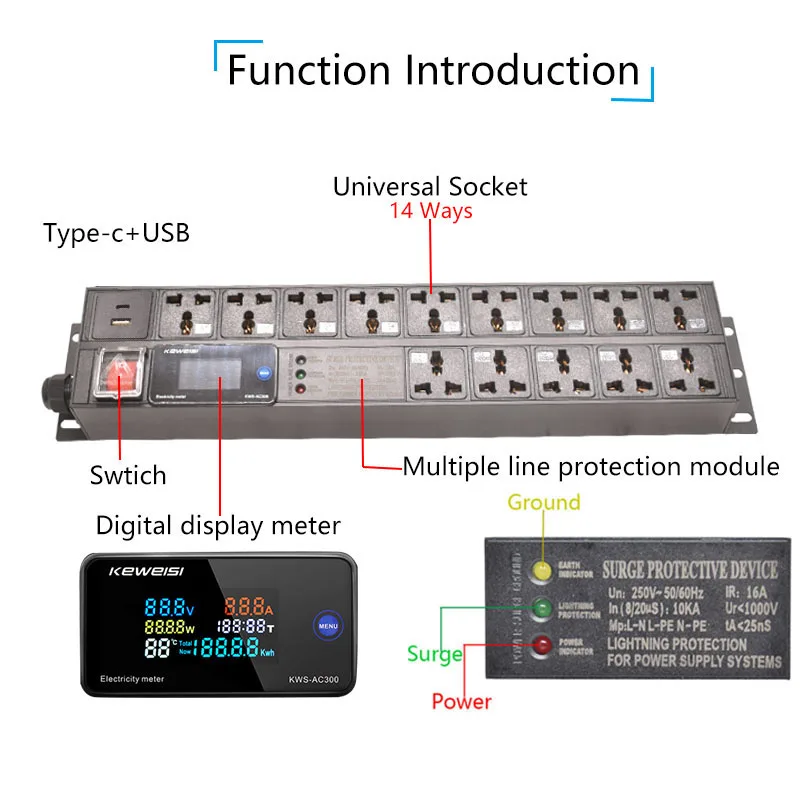PDU Power Strip 19inch 2U Rack Mount Digital meter 14 Way socket Surge Protector Grounding Type-C+USB Switch 2meter Cord
PDU Power Strip 19inch 2U Rack Mount Digital meter 14 Way socket Surge Protector Grounding Type-C+USB Switch 2meter Cord