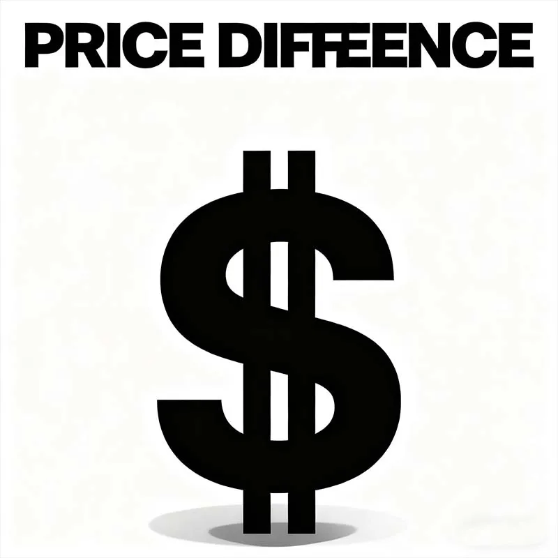 Пожалуйста, свяжитесь со службой поддержки клиентов перед размещением вашего заказа. Эта ссылка предназначена для настройки и оплаты дополнительных затрат.
Пожалуйста, свяжитесь со службой поддержки клиентов перед размещением вашего заказа. Эта ссылка предназначена для настройки и оплаты дополнительных затрат.