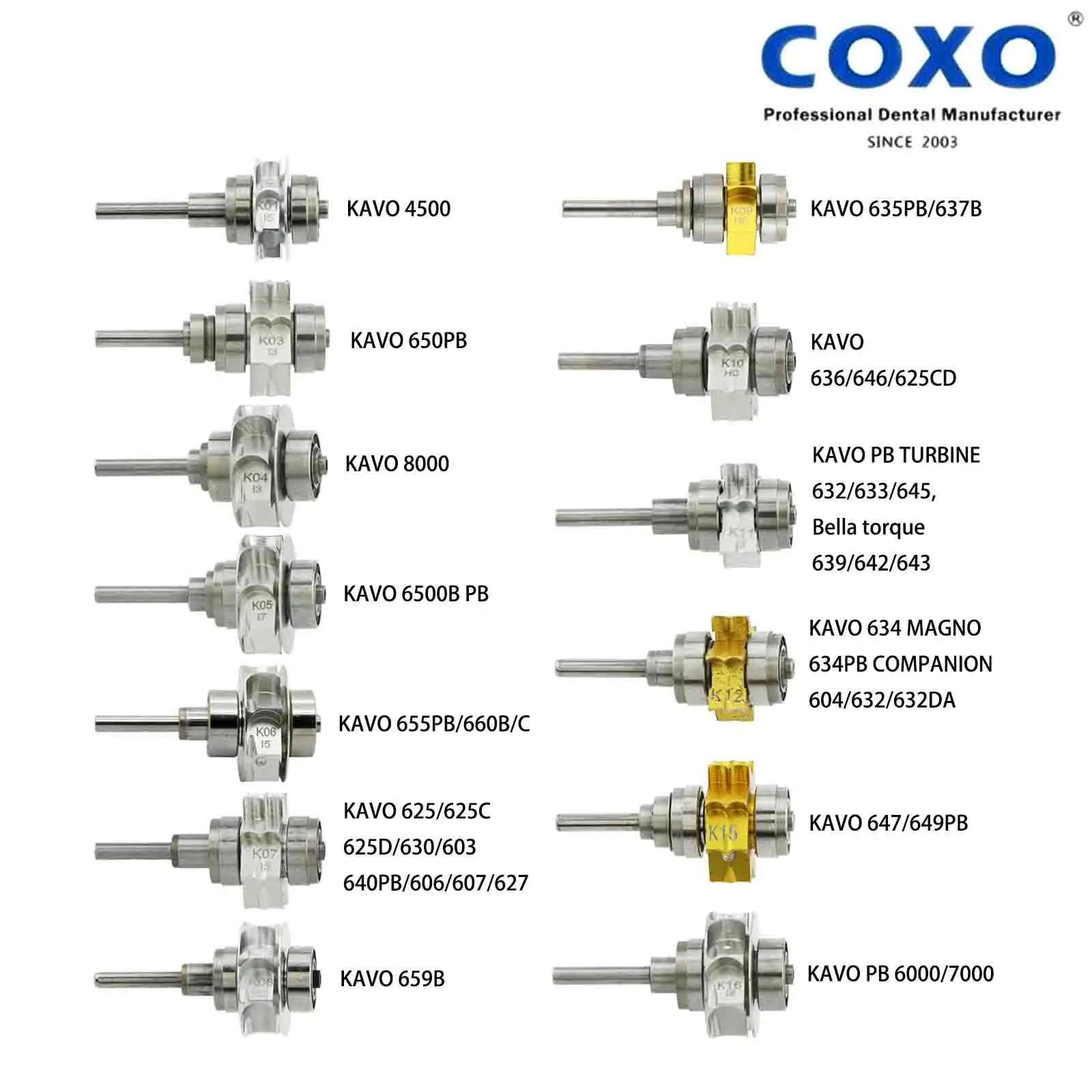 COXO, стоматологический турбинный картридж, ВОЗДУШНЫЙ РОТОР для оригинального высокоскоростного наконечника Kavo
COXO, стоматологический турбинный картридж, ВОЗДУШНЫЙ РОТОР для оригинального высокоскоростного наконечника Kavo