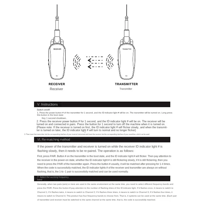 Guitar Wireless System Transmitter Receiver ABS For Electric Guitar Bass Wireless Guitar Transmitter
Guitar Wireless System Transmitter Receiver ABS For Electric Guitar Bass Wireless Guitar Transmitter