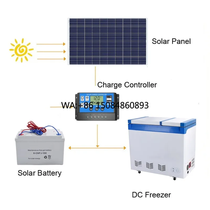 PV Solar Energy AC DC Chest Freezer 218L 12/24V Portable Off Grid Refrigerator Matching Solar Panel Battery Cooling Device
PV Solar Energy AC DC Chest Freezer 218L 12/24V Portable Off Grid Refrigerator Matching Solar Panel Battery Cooling Device