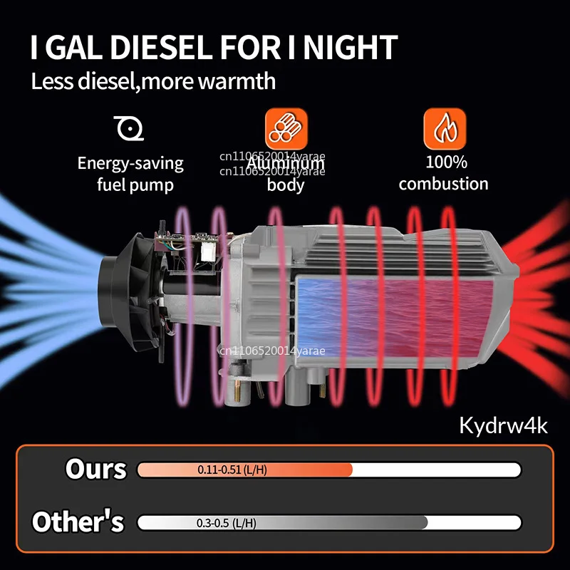 Встроенный станок для сантехники и воздушного обогрева грузовика, водяной двигатель Ta12V8KW, дизельный стояночный обогреватель RV 24V nk
Встроенный станок для сантехники и воздушного обогрева грузовика, водяной двигатель Ta12V8KW, дизельный стояночный обогреватель RV 24V nk