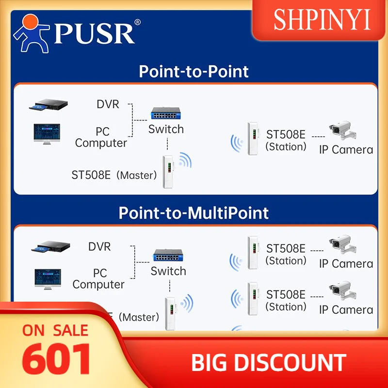 PUSR Wireless Bridge Multi-Purpose 5.8GHz with Qualcomm Core 8dBi Antenna P64 Water-proof 2 KM Outdoor Cpe ST508E (2 Piece)
PUSR Wireless Bridge Multi-Purpose 5.8GHz with Qualcomm Core 8dBi Antenna P64 Water-proof 2 KM Outdoor Cpe ST508E (2 Piece)