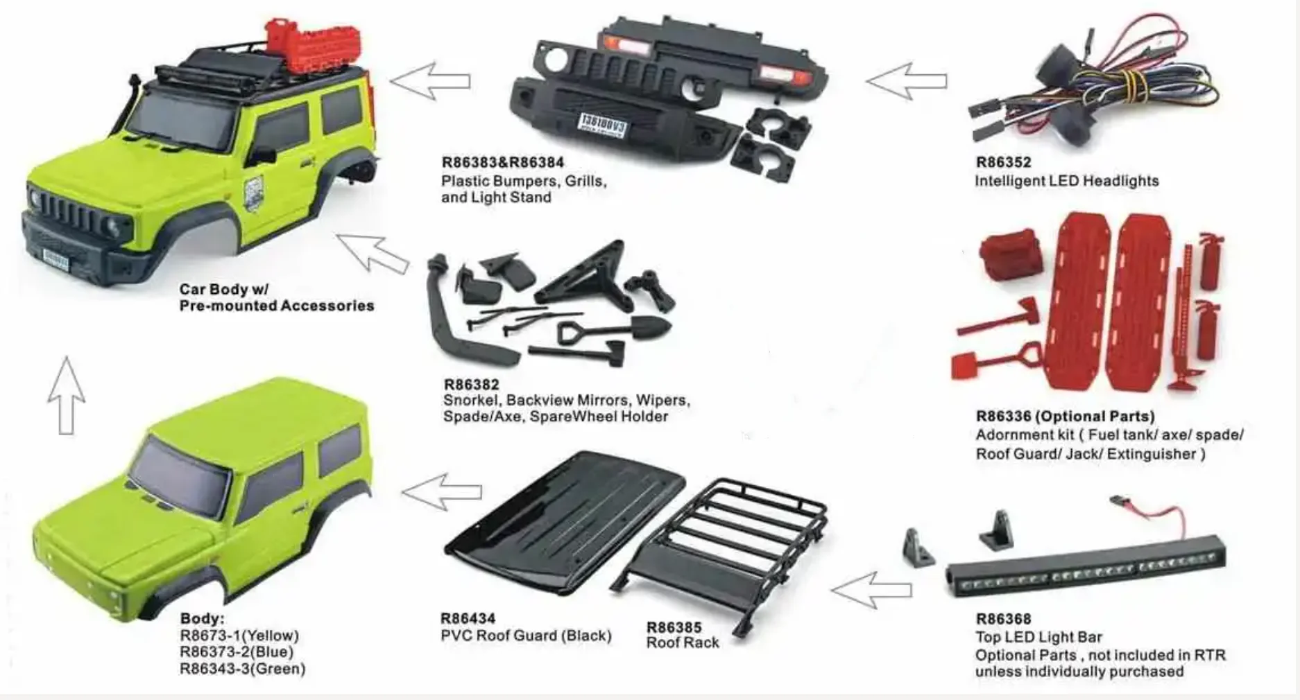 Запасные части RGT: Корпус из ПВХ R86373 для радиоуправляемой модели внедорожника Ruitai Jimny 1/10 (4WD) 136100V3
Запасные части RGT: Корпус из ПВХ R86373 для радиоуправляемой модели внедорожника Ruitai Jimny 1/10 (4WD) 136100V3