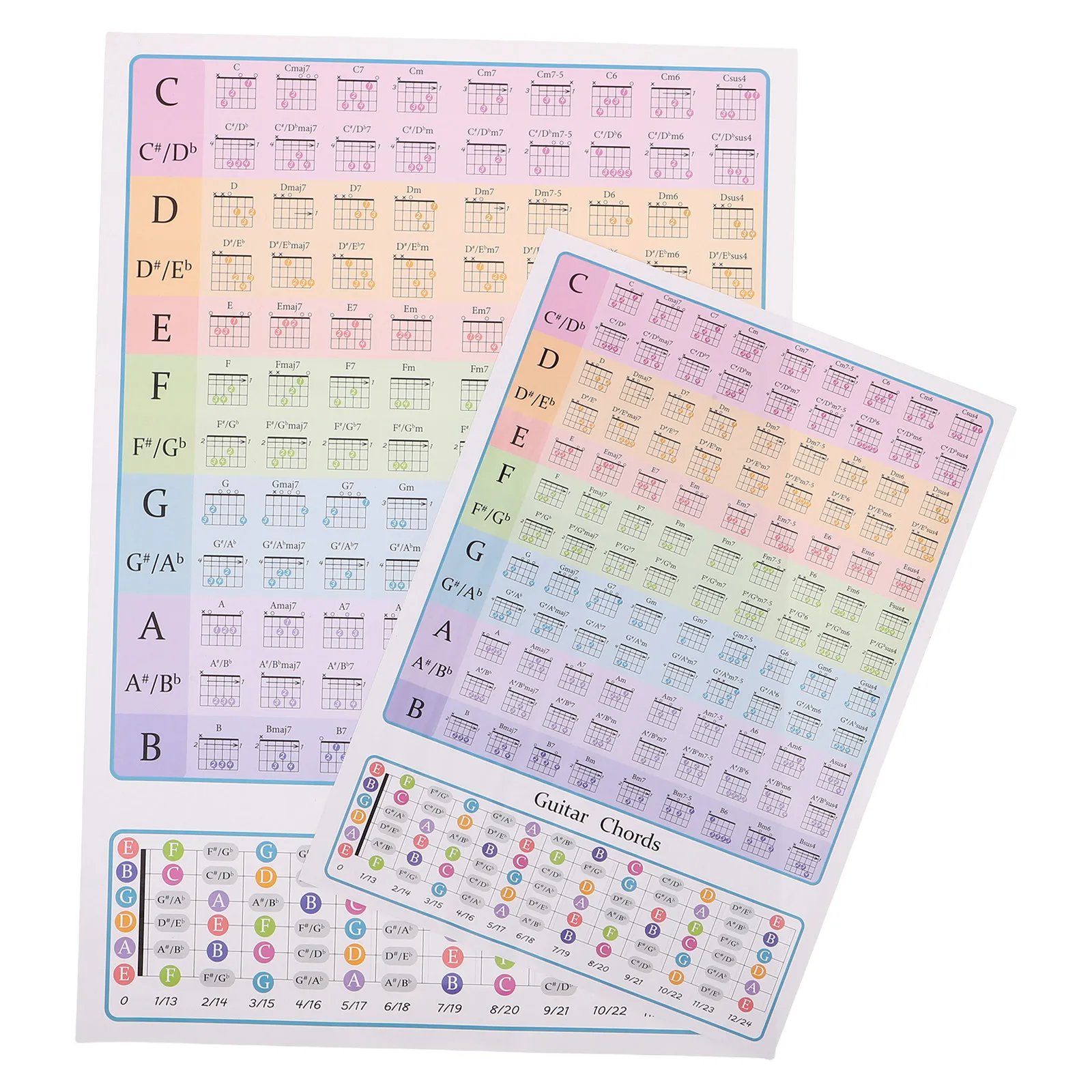 2Pcs Guitar Chord Poster Chart for Beginners with Colorful Chord Guide Fretboard Scales Wall Art Guitar Practice Tool Student
2Pcs Guitar Chord Poster Chart for Beginners with Colorful Chord Guide Fretboard Scales Wall Art Guitar Practice Tool Student