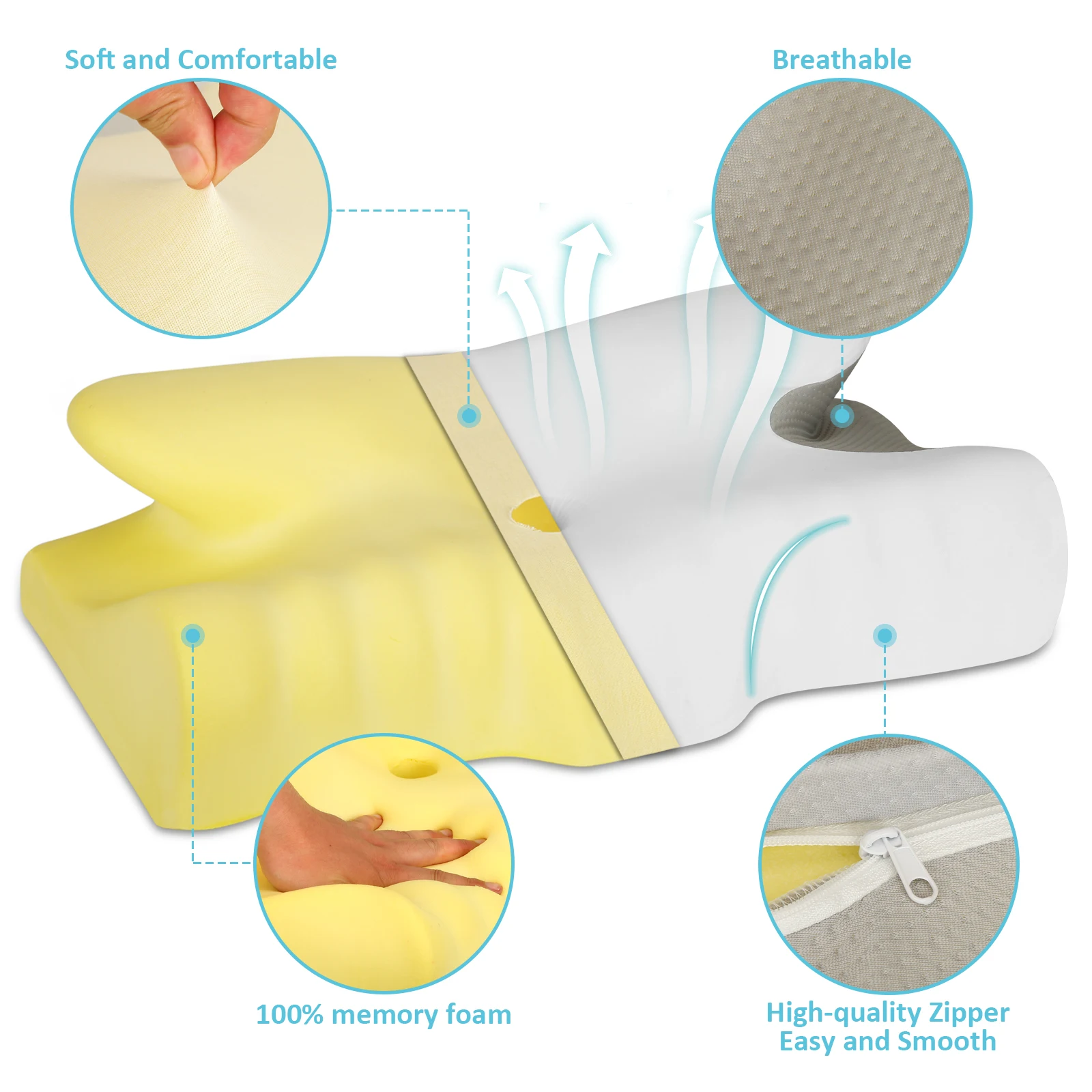 Bed Pillows For Side Back Stomach Sleeper Orthopedic Odorless Contour Memory Foam Cervical Neck Pillow
Bed Pillows For Side Back Stomach Sleeper Orthopedic Odorless Contour Memory Foam Cervical Neck Pillow