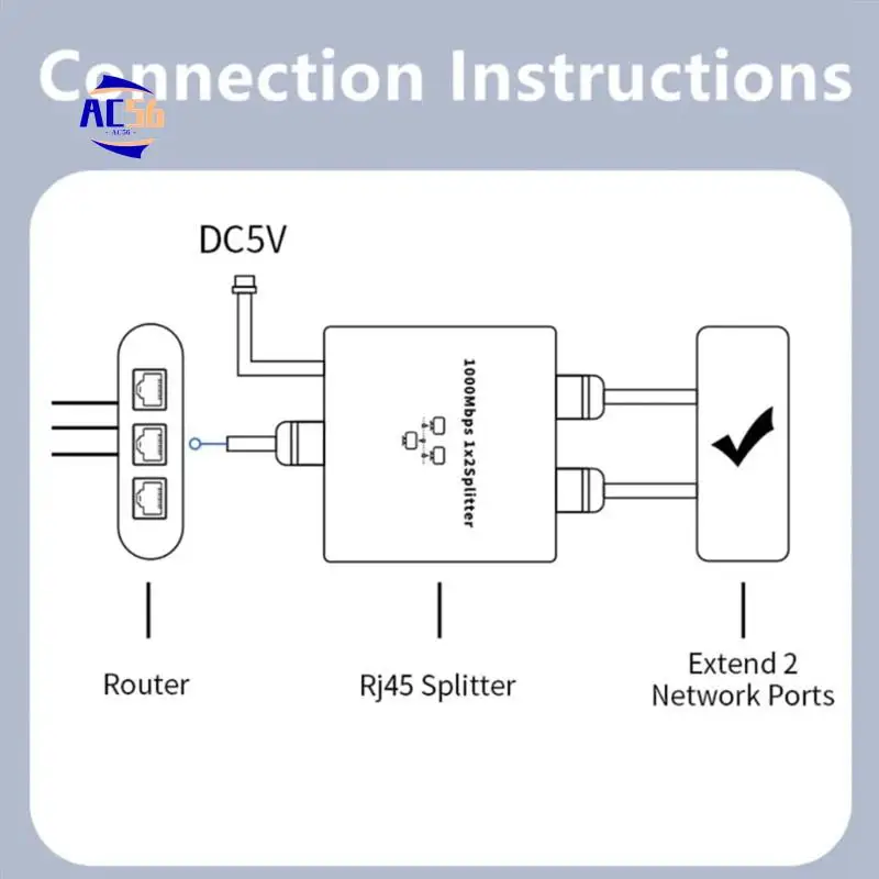 AC56-Network Splitter 1 To 2 Ethernet Splitter For 2 PC Laptop RJ45 Connector RJ45 Splitter 1 In 2 Out Ethernet Splitter
AC56-Network Splitter 1 To 2 Ethernet Splitter For 2 PC Laptop RJ45 Connector RJ45 Splitter 1 In 2 Out Ethernet Splitter