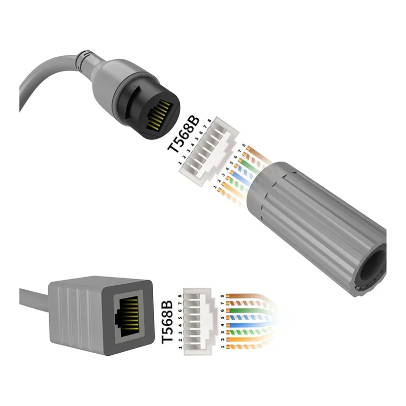 Стильный адаптер «папа» к RJ45, кабельные разъемы RJ45-1 RJ-2, водонепроницаемый кабель 24AWG, 1200 Мбит/с, адаптер RJ45 для маршрутизатора
Стильный адаптер «папа» к RJ45, кабельные разъемы RJ45-1 RJ-2, водонепроницаемый кабель 24AWG, 1200 Мбит/с, адаптер RJ45 для маршрутизатора
