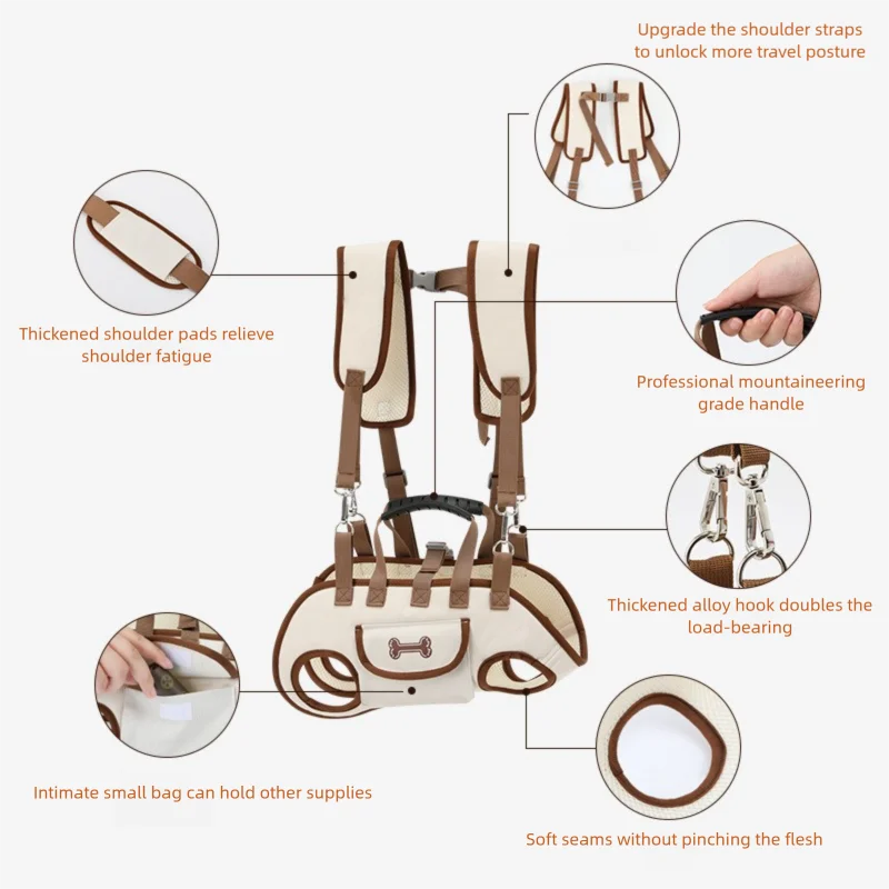 Multi functional summer pet backpack suitable for puppies, new adjustable cross body dog travel bag with leaf clip
Multi functional summer pet backpack suitable for puppies, new adjustable cross body dog travel bag with leaf clip