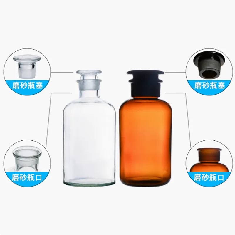 Brown white, large mouth wide mouth small mouth matte sealing reagent bottle sample bottle with scale glass bottle 60 125 250 50
Brown white, large mouth wide mouth small mouth matte sealing reagent bottle sample bottle with scale glass bottle 60 125 250 50