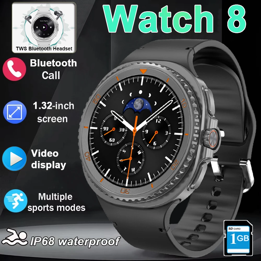 2025 Новые часы 8 Смарт-часы для мужчин 1 ГБ памяти AMOLED-экран Bluetooth Call Watch GPS Track Heart Rate 3ATM водонепроницаемые SmartWatch
2025 Новые часы 8 Смарт-часы для мужчин 1 ГБ памяти AMOLED-экран Bluetooth Call Watch GPS Track Heart Rate 3ATM водонепроницаемые SmartWatch