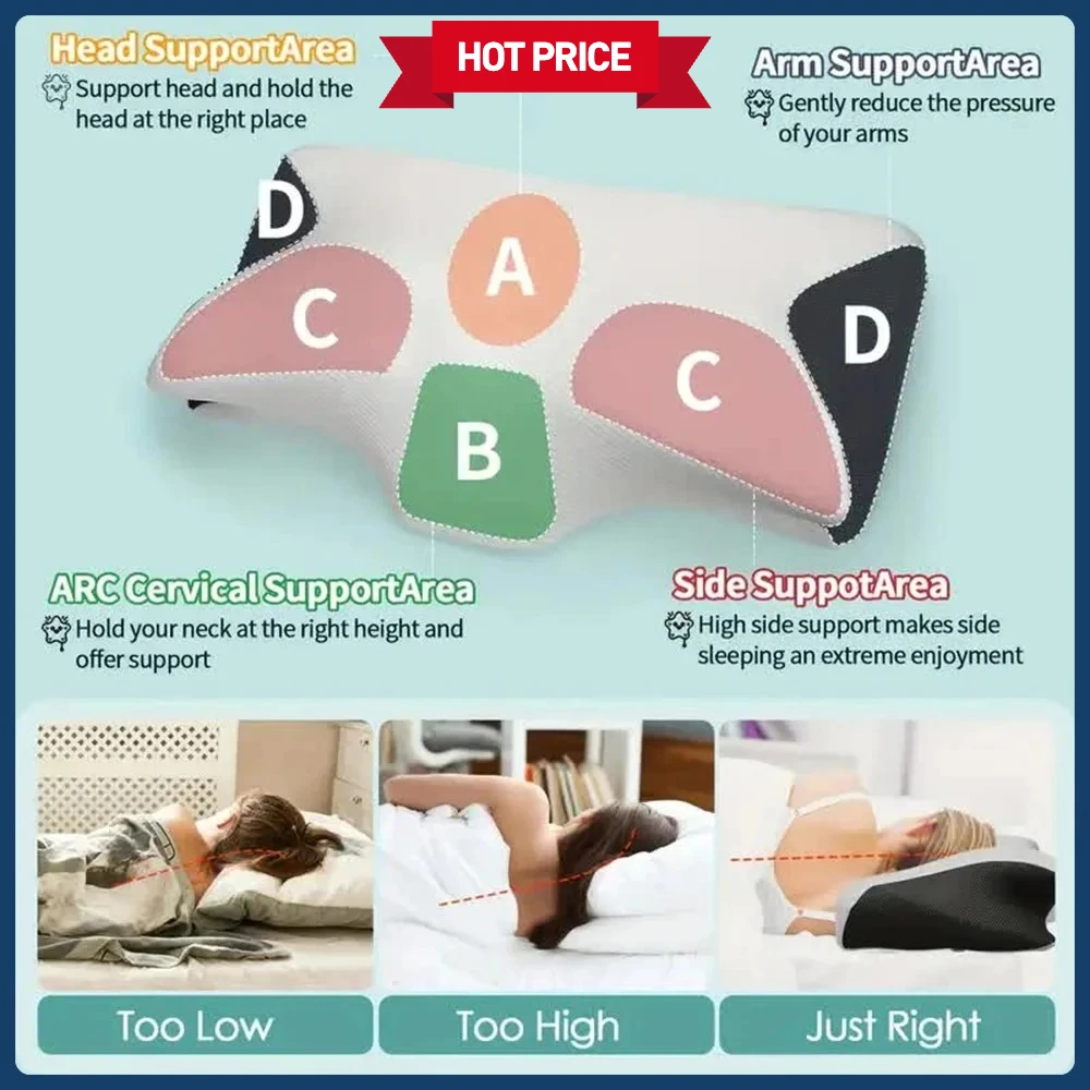 Butterfly Sleep Memory Neck Pillow Slow Rebound Comfortable Memory Foam Sleep Pillow Cervical Orthopedic Neck Massage Bed Pillow
Butterfly Sleep Memory Neck Pillow Slow Rebound Comfortable Memory Foam Sleep Pillow Cervical Orthopedic Neck Massage Bed Pillow
