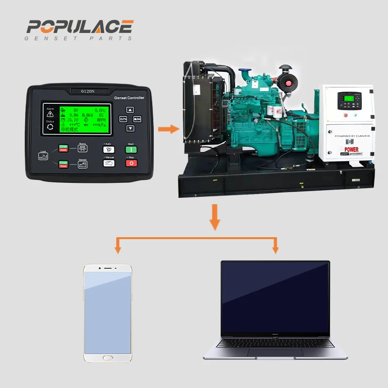 POPULACE Generator Genset Controller Module Panel Auto Engine Control HGM6120 Replace For Smartgen
POPULACE Generator Genset Controller Module Panel Auto Engine Control HGM6120 Replace For Smartgen
