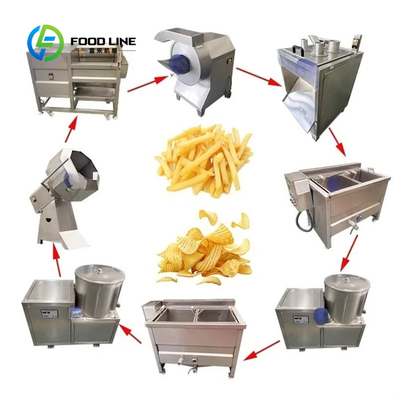 Small French Fry Production Line Potato Chip Processing Machine French Fry Making Machine
Small French Fry Production Line Potato Chip Processing Machine French Fry Making Machine