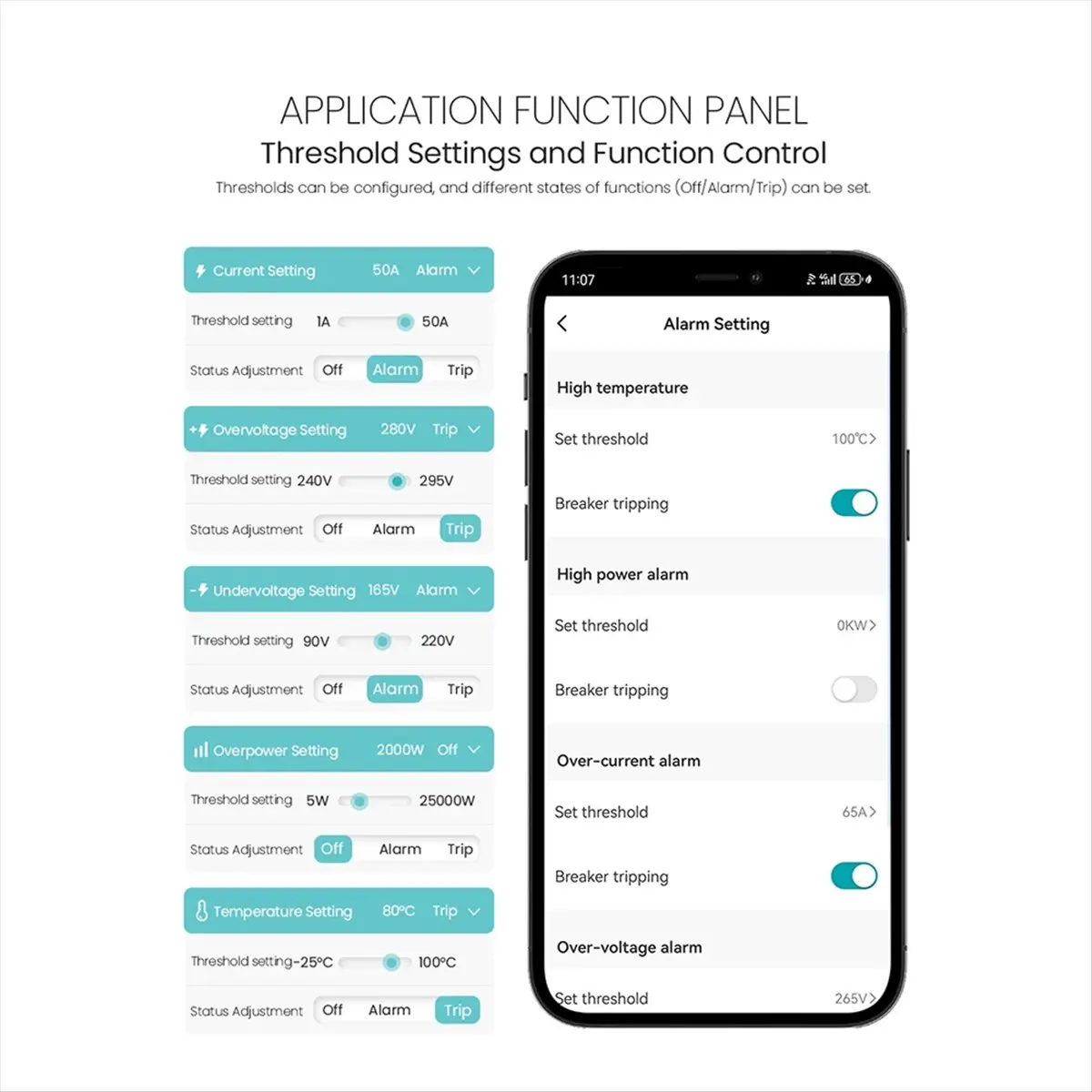 Tuya Smart Circuit Breaker 2P 63A Remote Control of Home Appliances with Mobile Phone By Smart Life APP CNMIBO
Tuya Smart Circuit Breaker 2P 63A Remote Control of Home Appliances with Mobile Phone By Smart Life APP CNMIBO