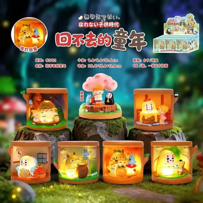 In Stock Original Hayao Miyazaki Unforgettable Childhood Blind Box Anime Classic Figure Doll Collectibles Souvenirs Toy Wholesal
In Stock Original Hayao Miyazaki Unforgettable Childhood Blind Box Anime Classic Figure Doll Collectibles Souvenirs Toy Wholesal