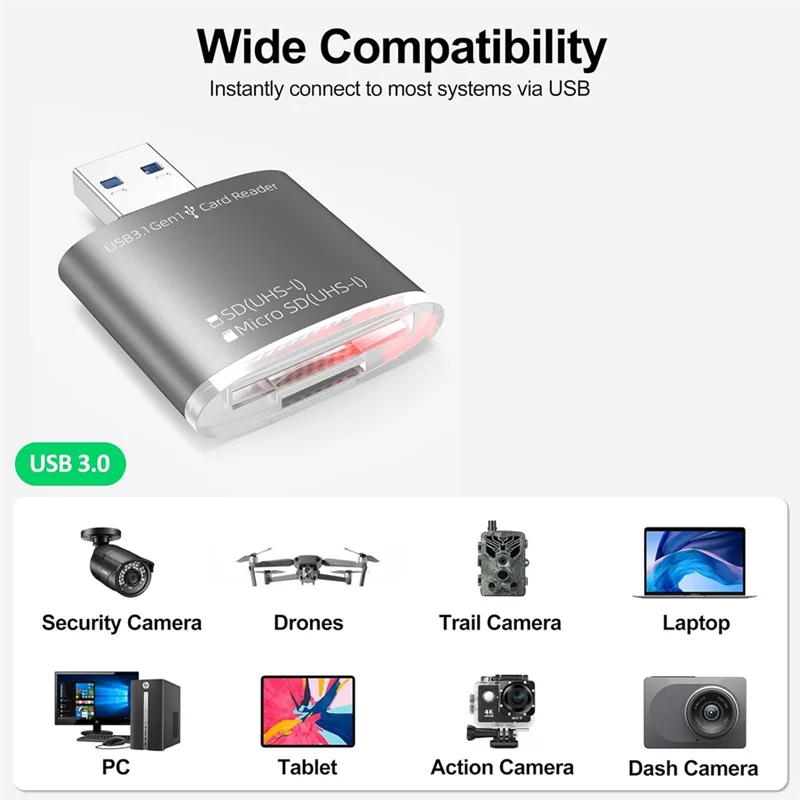 2 In 1 USB And SD Reader Adapter, SD TF Card To USB 3.0 Adapter Support SDHC SDXC MMC UHS-I For Computer PC Laptop
2 In 1 USB And SD Reader Adapter, SD TF Card To USB 3.0 Adapter Support SDHC SDXC MMC UHS-I For Computer PC Laptop