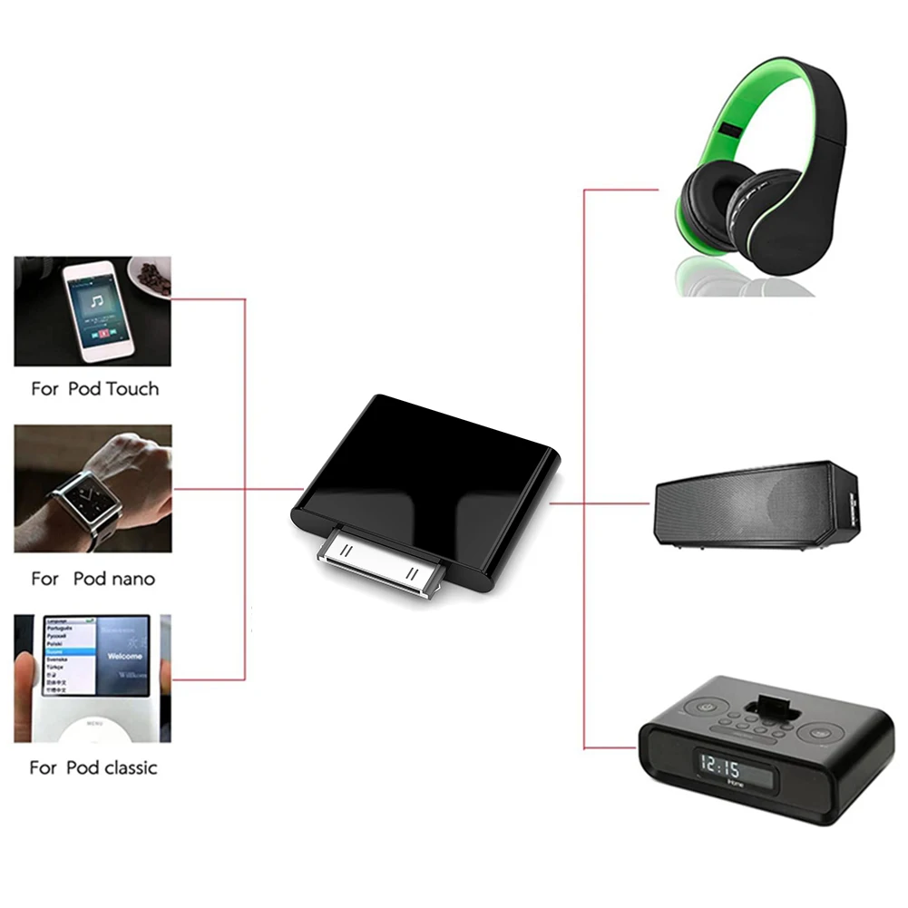 Bluetooth V2.1 Stereo Audio Adapter Dongle 30 Pin Bluetooth Audio Music Transmitter For Ipod Mini Ipod Classic Ipod Nano Touch
Bluetooth V2.1 Stereo Audio Adapter Dongle 30 Pin Bluetooth Audio Music Transmitter For Ipod Mini Ipod Classic Ipod Nano Touch