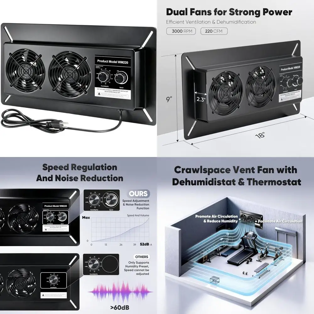 Вентилятор ползающего пространства 220 куб. футов в минуту с контролем влажности и температуры, 3000 об/мин, для качества воздуха в помещении
Вентилятор ползающего пространства 220 куб. футов в минуту с контролем влажности и температуры, 3000 об/мин, для качества воздуха в помещении