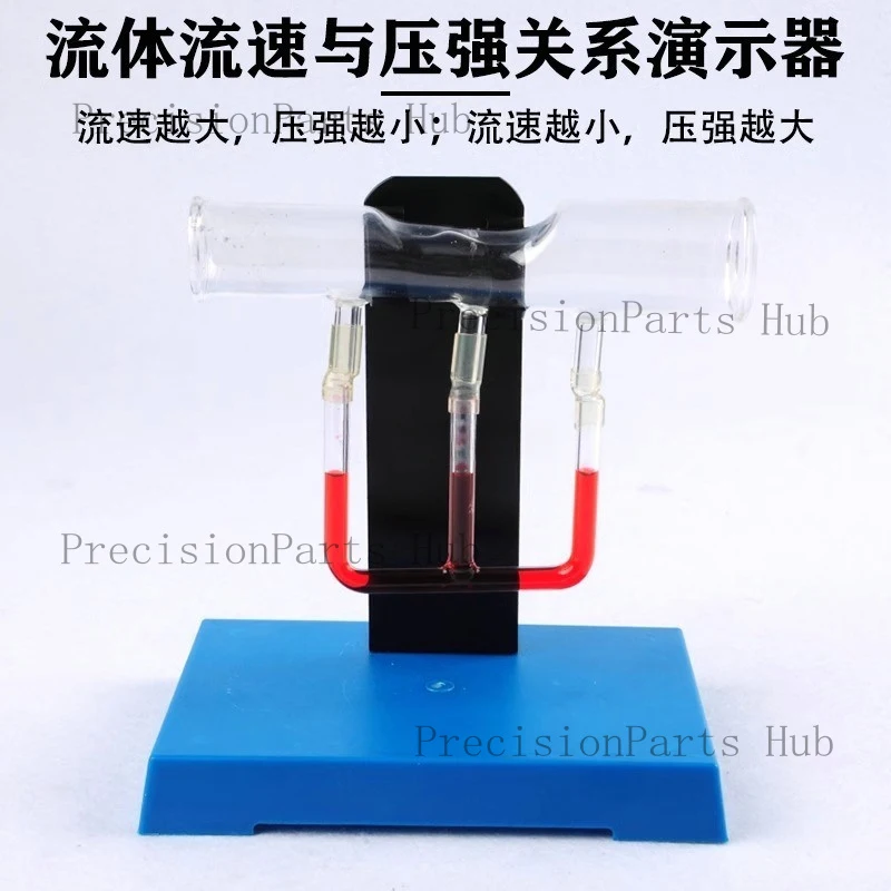 Demonstrator of the relationship between fluid flow velocity and pressure, flow velocity fast slow connector
Demonstrator of the relationship between fluid flow velocity and pressure, flow velocity fast slow connector