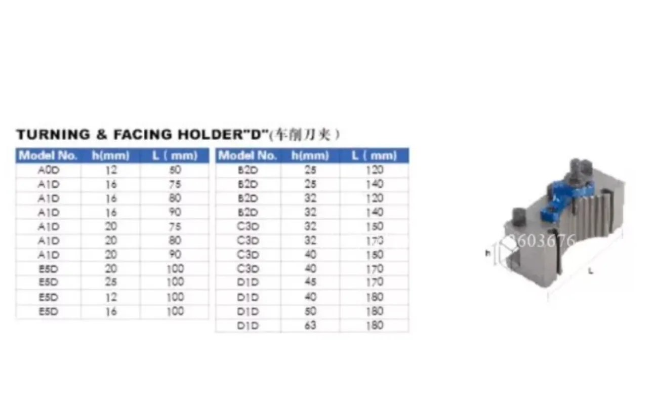 BD25120 Quick Change Gear Tool Holder Set for Lathe Fine Grinding Metal Turning
BD25120 Quick Change Gear Tool Holder Set for Lathe Fine Grinding Metal Turning