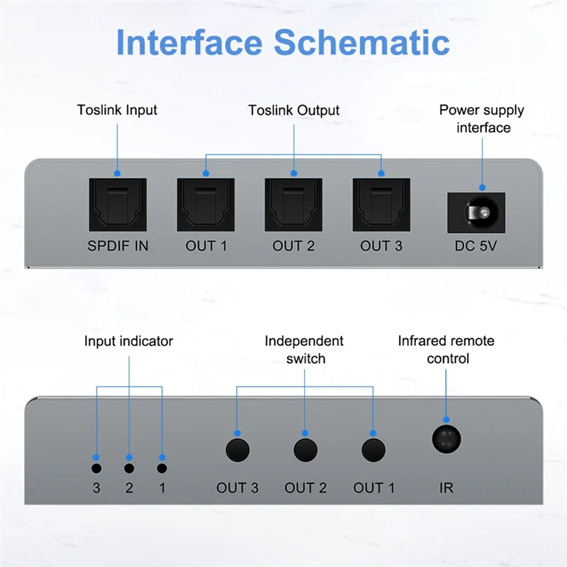 AK51-3 Ports Digital Optical Audio Splitter Spdif Toslink Aluminum Alloy Optical Splitter 1 In 3 Out Support DTS Dolby
AK51-3 Ports Digital Optical Audio Splitter Spdif Toslink Aluminum Alloy Optical Splitter 1 In 3 Out Support DTS Dolby