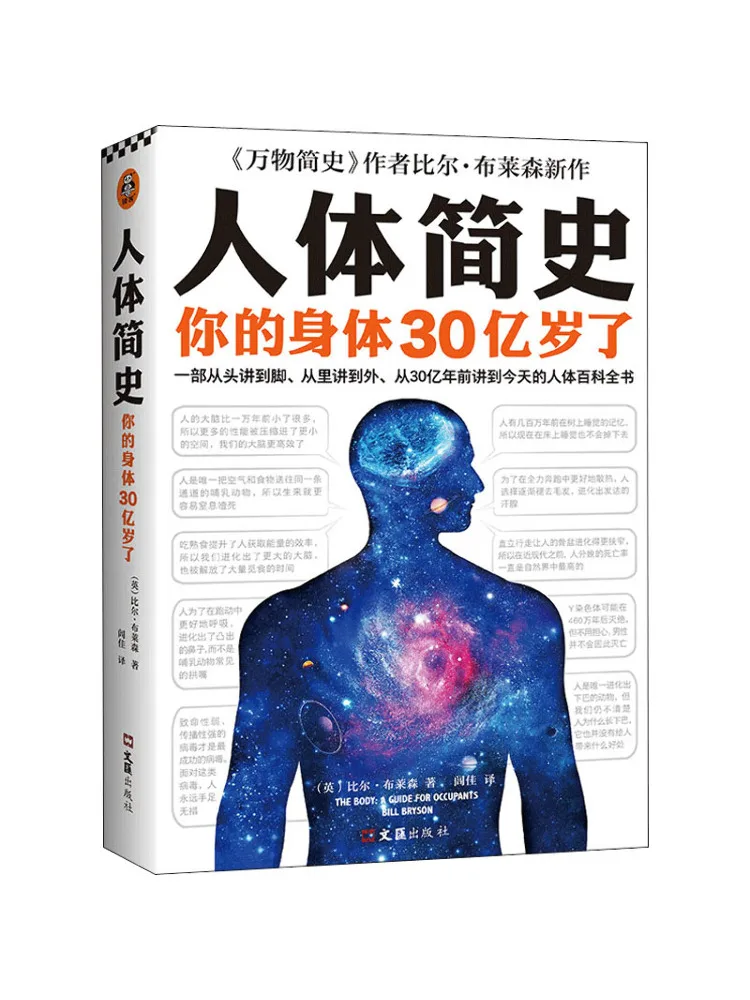 Book-Winshare A Brief History Of Human Body
Book-Winshare A Brief History Of Human Body