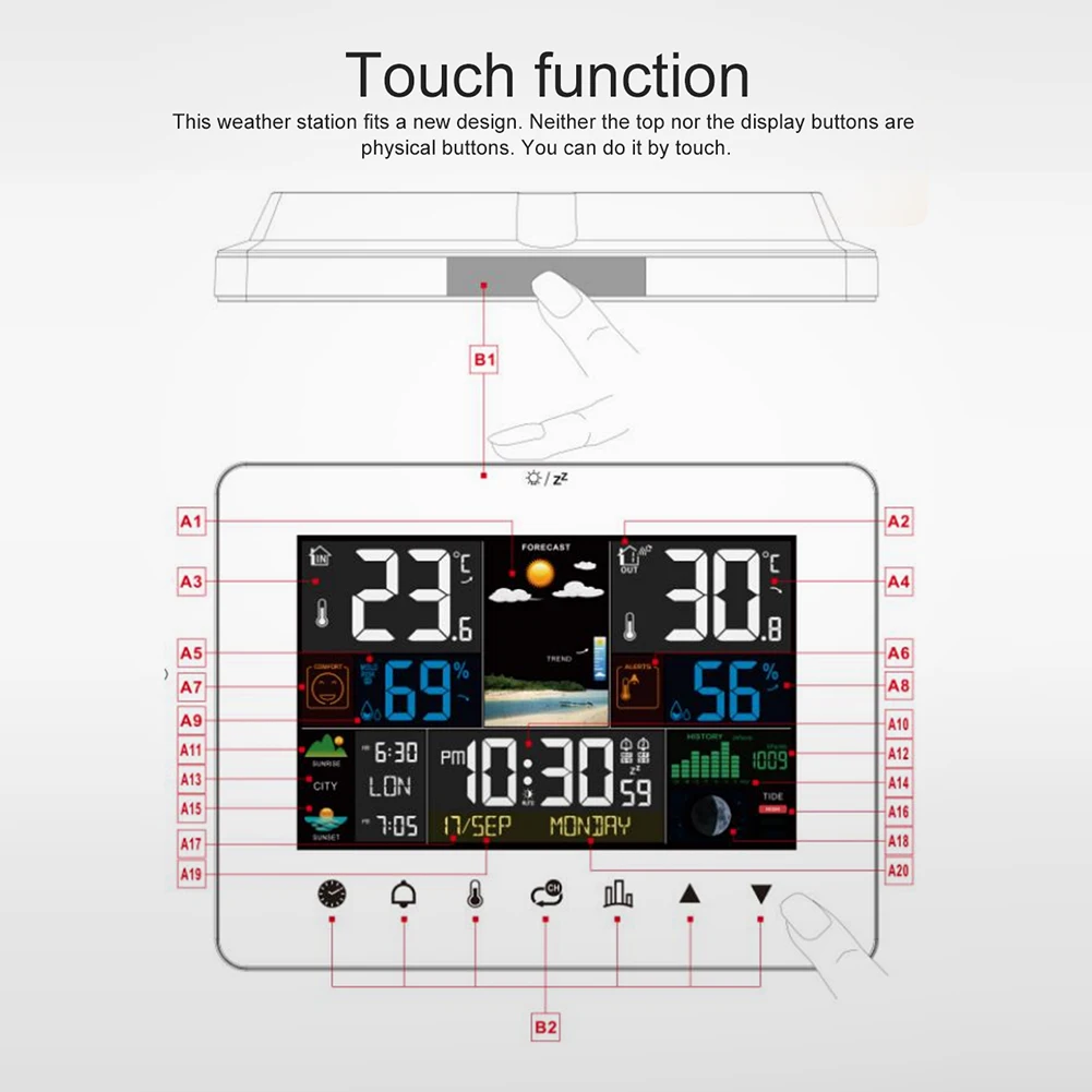 Wireless Weather Station with Atomic Clock Thermometer Indoor Outdoor Weather Station Large Display Station for Patio House
Wireless Weather Station with Atomic Clock Thermometer Indoor Outdoor Weather Station Large Display Station for Patio House