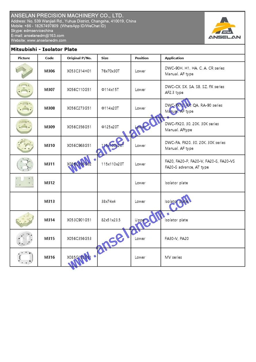 (2 шт.) Нижняя насадка для воды C204 135005189 Ø13 мм
(2 шт.) Нижняя насадка для воды C204 135005189 Ø13 мм