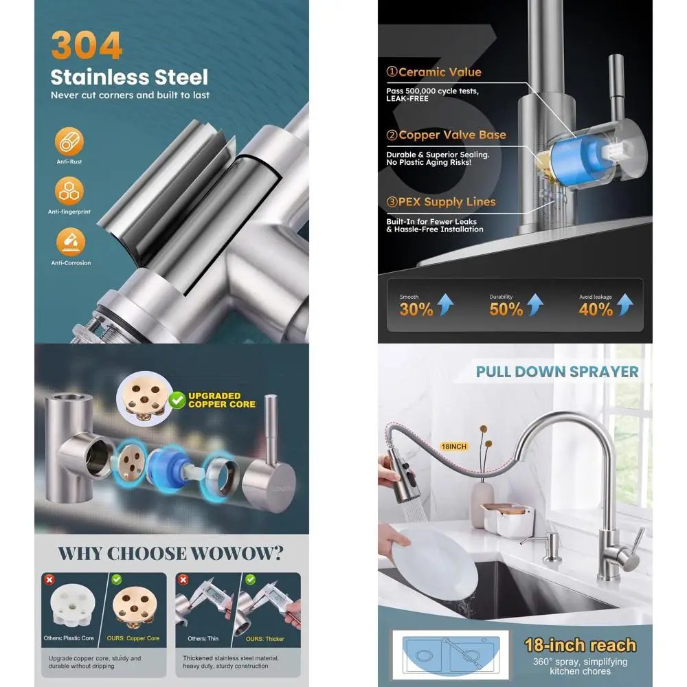 Pull-Down Spray Single Handle 304 Stainless Steel Faucet with Soap Dispenser, 3-Mode High Arc Mixer Tap for Kitchen, Sink, RV, L
Pull-Down Spray Single Handle 304 Stainless Steel Faucet with Soap Dispenser, 3-Mode High Arc Mixer Tap for Kitchen, Sink, RV, L