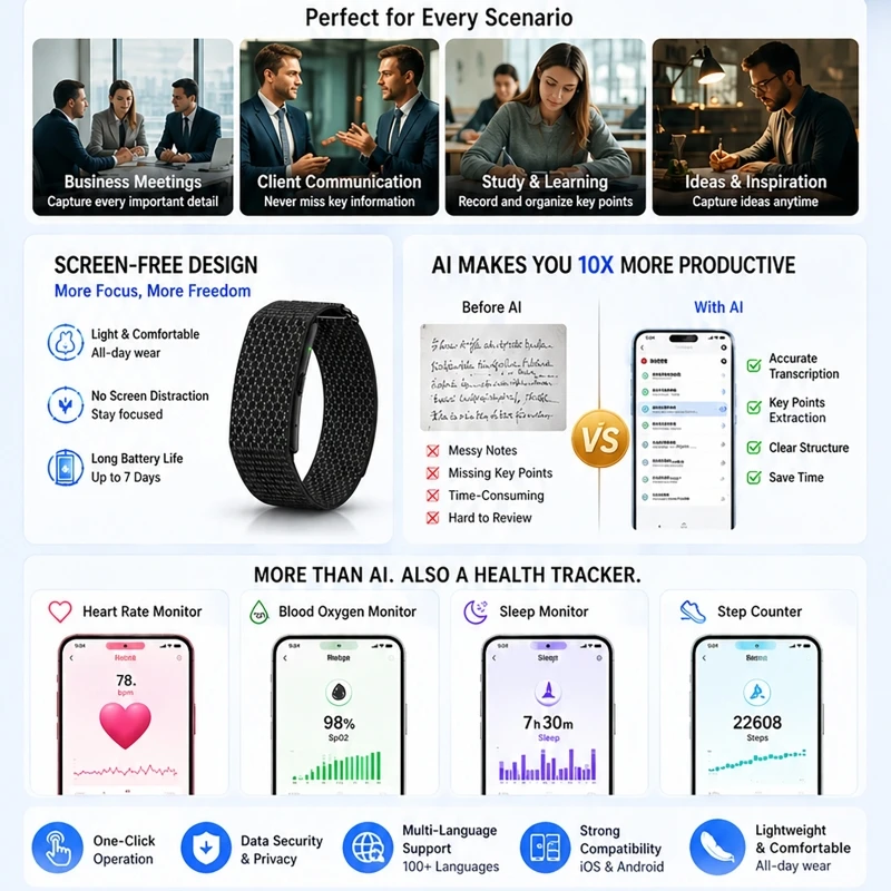 Screenless Smart Bracelet with AI Meeting Transcription Heart Rate Blood Pressure Blood Oxygen Sleep Monitor One-Click Recording
Screenless Smart Bracelet with AI Meeting Transcription Heart Rate Blood Pressure Blood Oxygen Sleep Monitor One-Click Recording