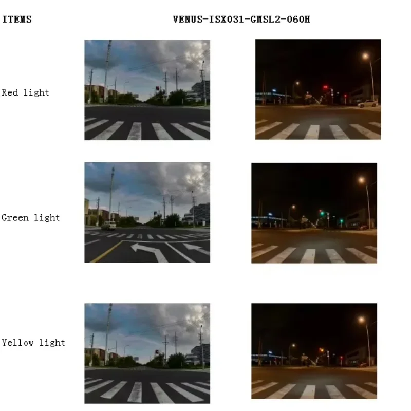 Цифровая видеокамера ISX031CMOS 2.5MP для записи видео, автономная автомобильная камера, видеорегистратор, камера заднего вида, угол обзора 60, 118, 195 градусов
Цифровая видеокамера ISX031CMOS 2.5MP для записи видео, автономная автомобильная камера, видеорегистратор, камера заднего вида, угол обзора 60, 118, 195 градусов