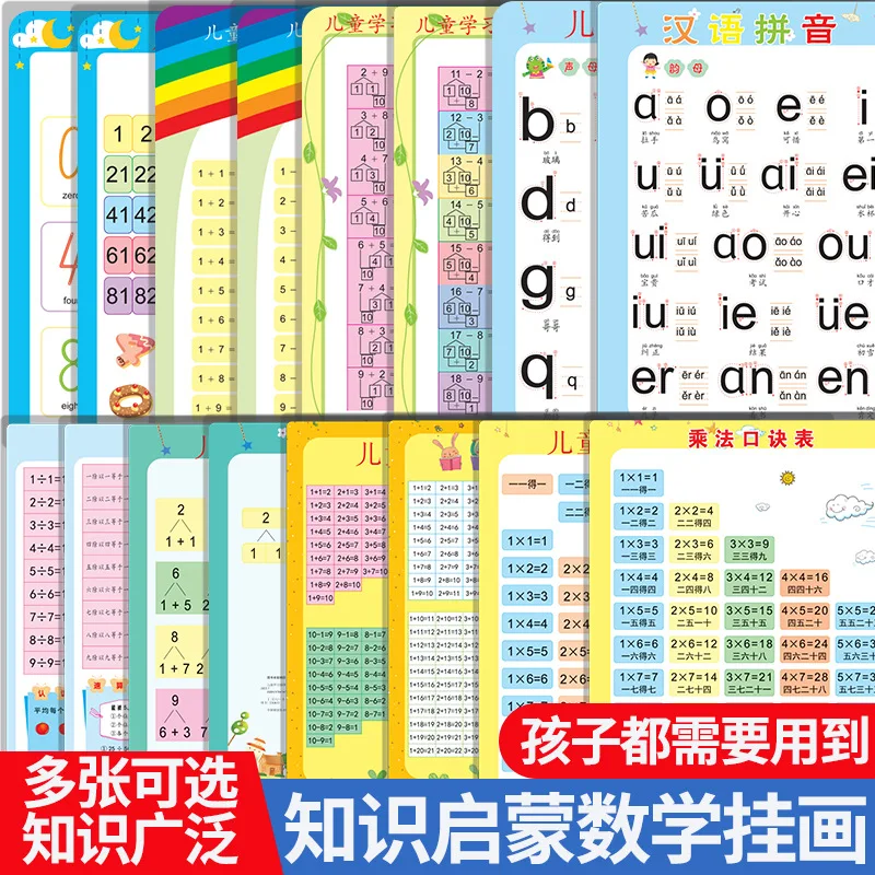 Children's Learning Wall Chart, Chinese Pinyin, Multiplication Table, Addition and Subtraction Table, Borrowing Ten Method
