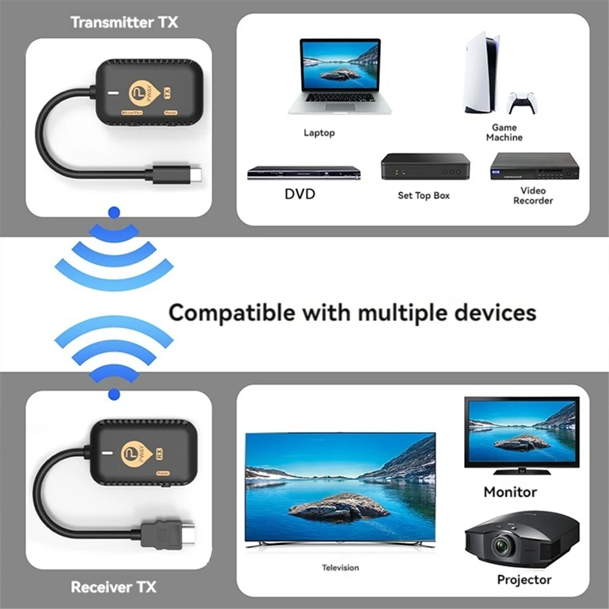 GOB-oHDMI-Compatible Wireless Transmitter Receiver Extender Kit 1080P@60HZ 30M Wireless Display for TV Streaming
GOB-oHDMI-Compatible Wireless Transmitter Receiver Extender Kit 1080P@60HZ 30M Wireless Display for TV Streaming