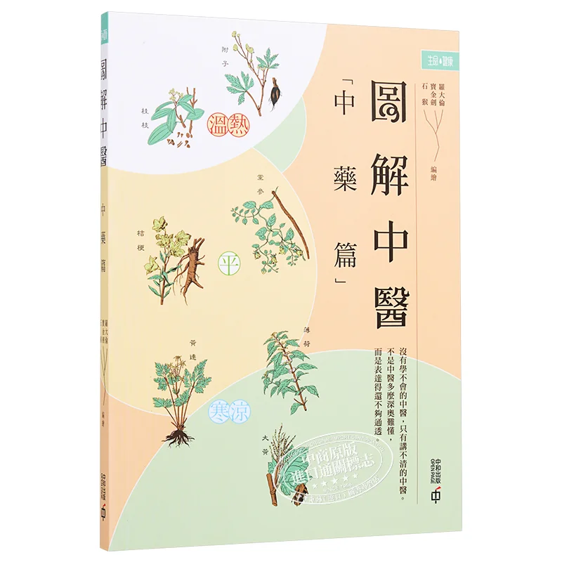 Illustrated Traditional Chinese Medicine And Herbal Remedies Second Edition 9789888694037
Illustrated Traditional Chinese Medicine And Herbal Remedies Second Edition 9789888694037