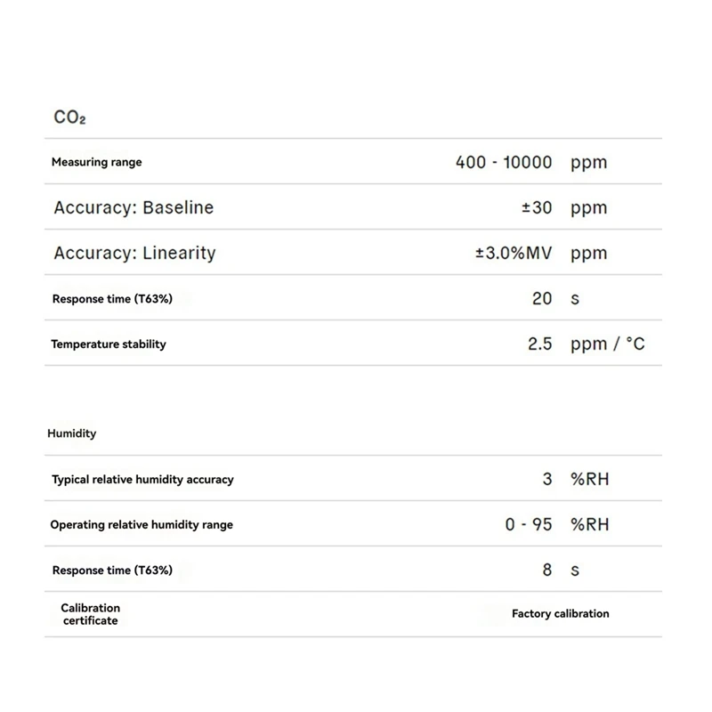 W1K-x2Pcs SCD30 Air Quality Sensors Module for CO2 and RH/T Measurements I2C Modbus
W1K-x2Pcs SCD30 Air Quality Sensors Module for CO2 and RH/T Measurements I2C Modbus