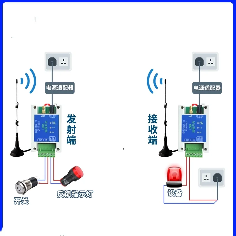 5-kilometer long-range bidirectional wireless remote water level controller with synchronous long-range feedback transmission
5-kilometer long-range bidirectional wireless remote water level controller with synchronous long-range feedback transmission