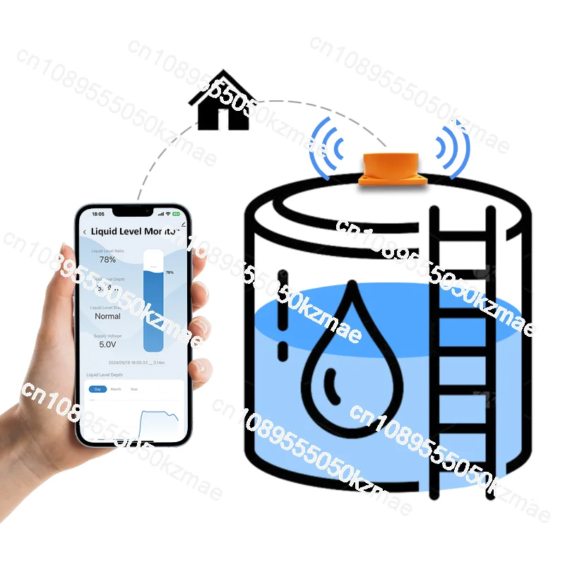 Умный Wi-Fi датчик уровня воды, ультразвуковой беспроводной монитор уровня воды в резервуаре с оповещением через мобильное приложение, удаленные измерения.
Умный Wi-Fi датчик уровня воды, ультразвуковой беспроводной монитор уровня воды в резервуаре с оповещением через мобильное приложение, удаленные измерения.