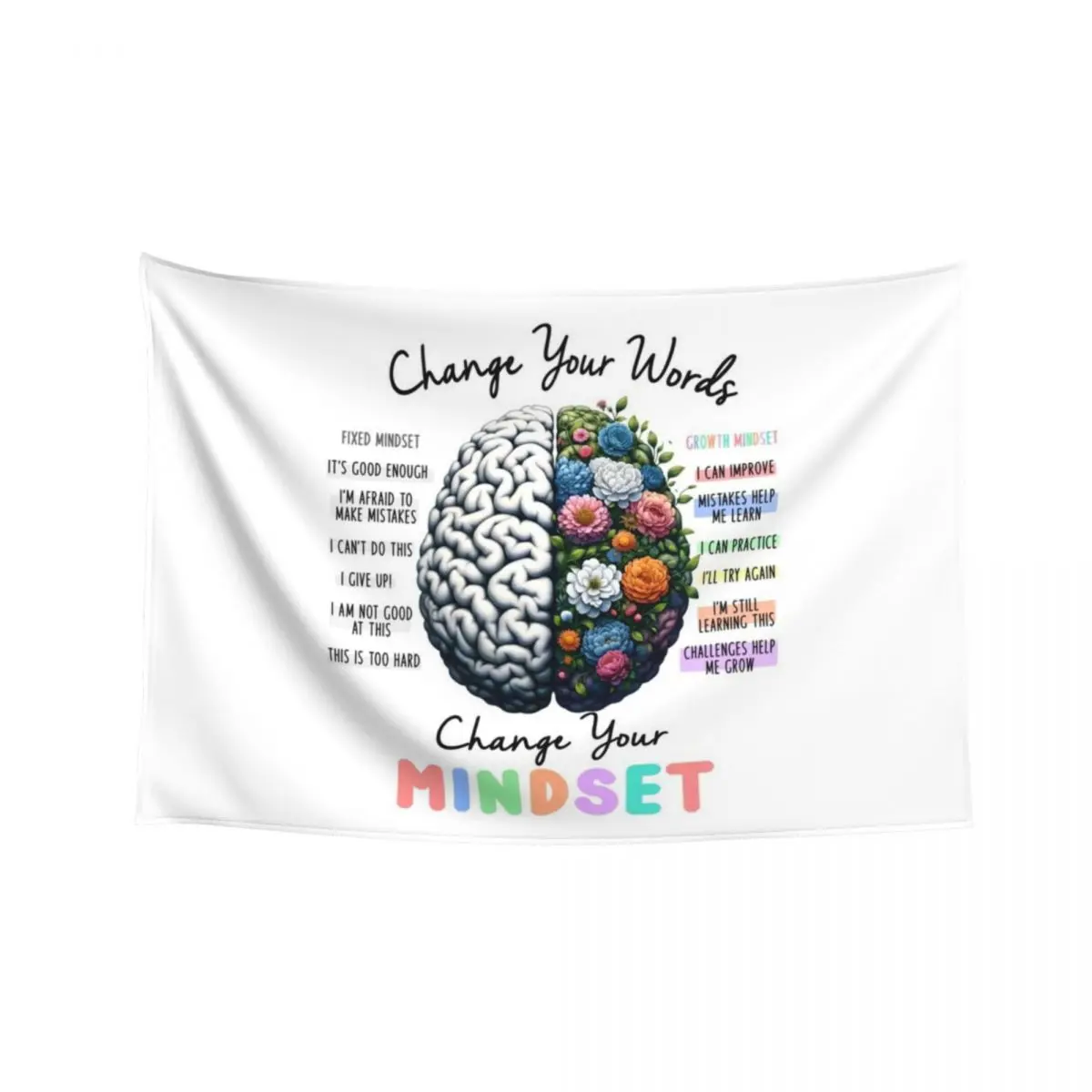 Growth Mindset Tapestry Bathroom Decor Luxury Living Room Decoration Wall Coverings Room Decoration Accessories Tapestry
Growth Mindset Tapestry Bathroom Decor Luxury Living Room Decoration Wall Coverings Room Decoration Accessories Tapestry
