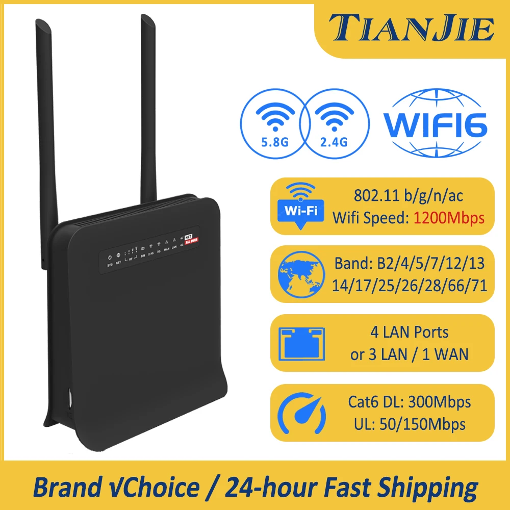 C4R-800 Двухдиапазонный разблокированный модемный маршрутизатор 4G LTE со слотом для SIM-карты, сетчатый Wi-Fi 1200 Мбит/с, антенны с высоким коэффициентом усиления 5 дБи, внутренний Wi-Fi-маршрутизатор
C4R-800 Двухдиапазонный разблокированный модемный маршрутизатор 4G LTE со слотом для SIM-карты, сетчатый Wi-Fi 1200 Мбит/с, антенны с высоким коэффициентом усиления 5 дБи, внутренний Wi-Fi-маршрутизатор