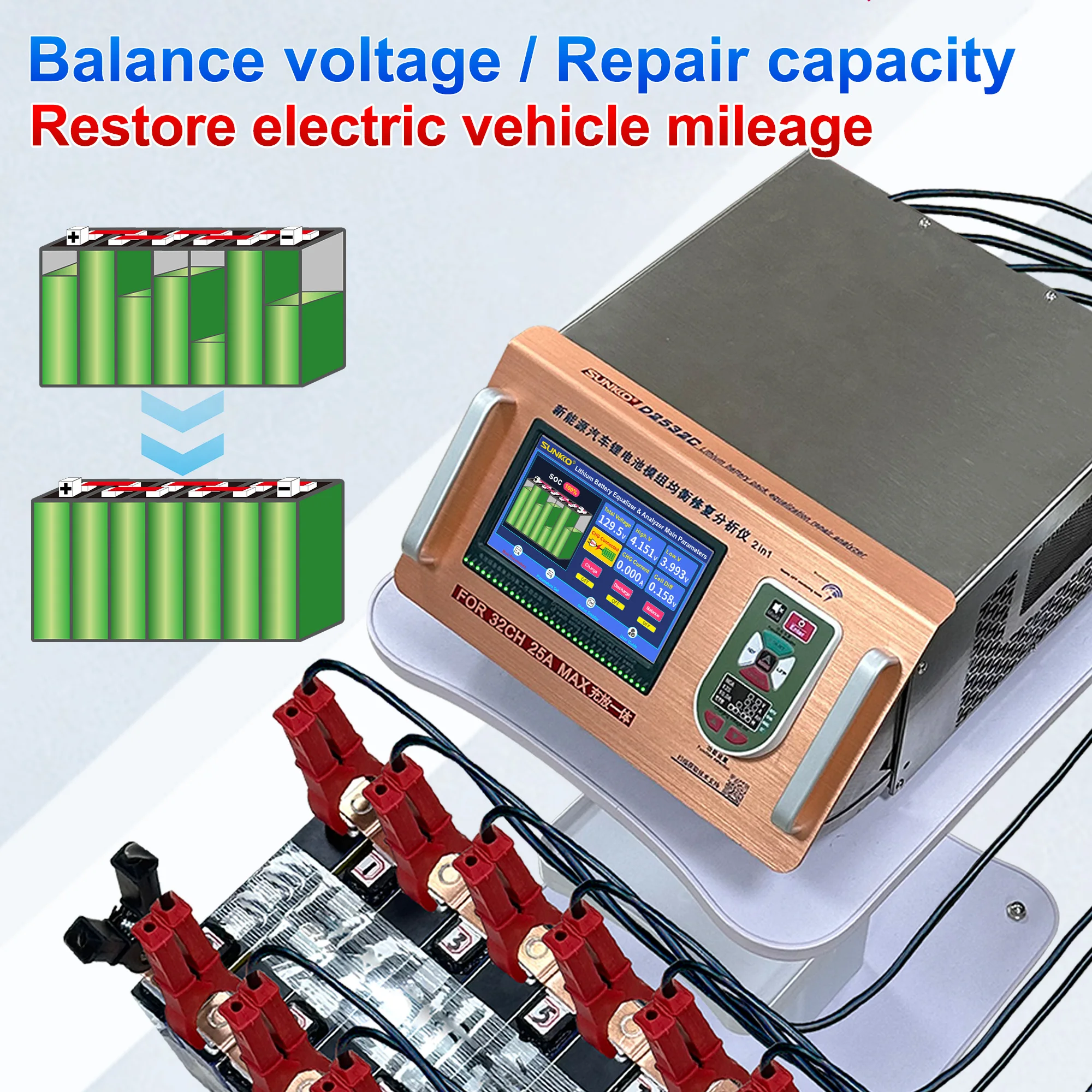 SUNKKO D2524C 25A Integrated Charging And Discharging Equalizer New Energy Vehicle Lithium Battery Equalizer Battery Analyzer
SUNKKO D2524C 25A Integrated Charging And Discharging Equalizer New Energy Vehicle Lithium Battery Equalizer Battery Analyzer