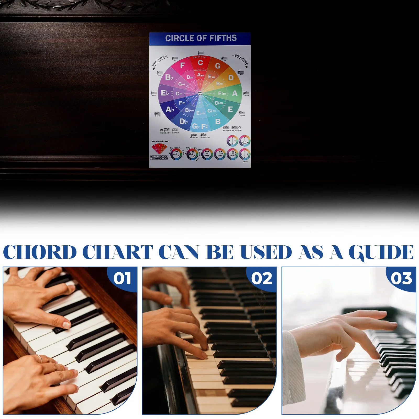 Piano Chord Chart Poster Music Theory Educational Reference Guide For Beginners Major Scales Learning Wall Chart Piano Players
Piano Chord Chart Poster Music Theory Educational Reference Guide For Beginners Major Scales Learning Wall Chart Piano Players